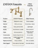 Old-World Unlacquered Brass Bridge Faucet With Traditional Design - Image 3